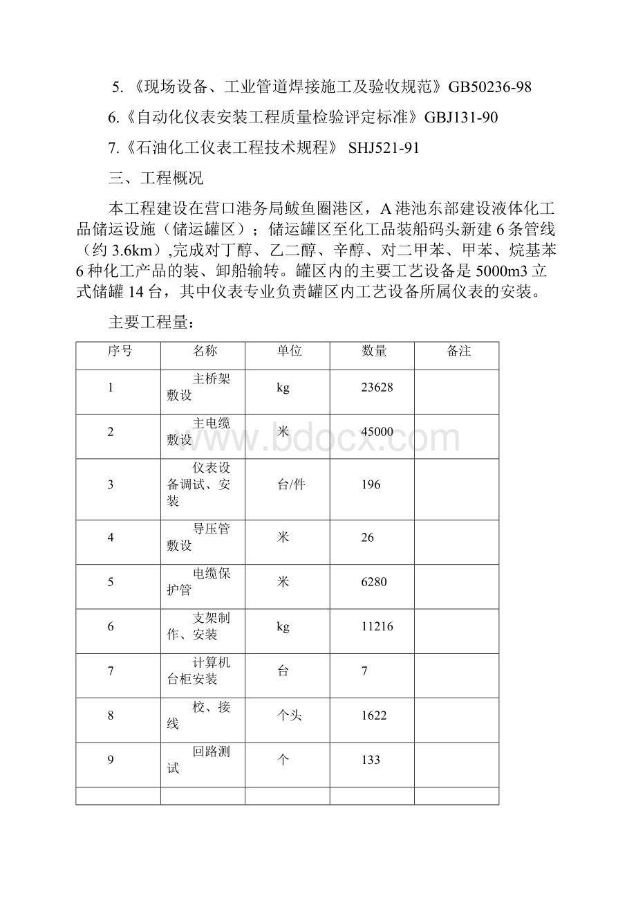 仪表方案.docx_第2页