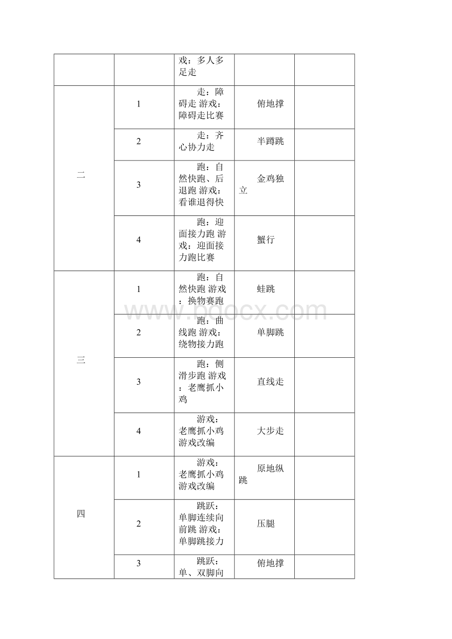 最新小学体育一年级下册计划与教案完整版.docx_第2页