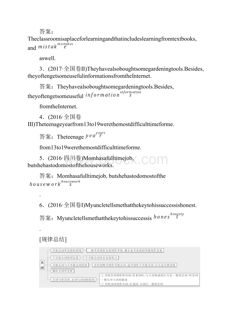 全国通用高考英语复习第1讲 名词和冠词.docx_第3页