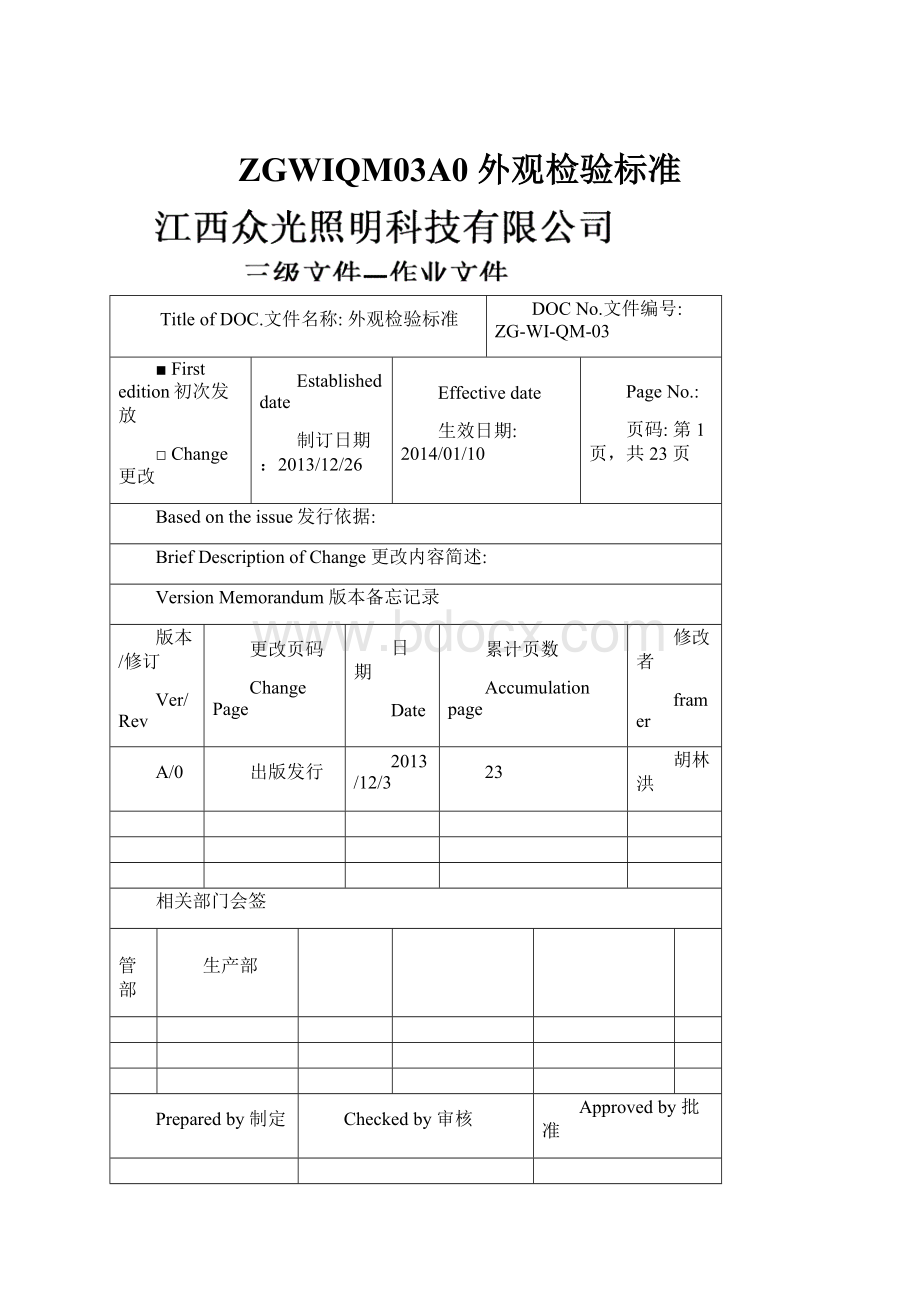 ZGWIQM03A0 外观检验标准.docx