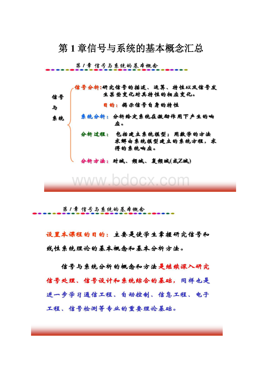 第1章信号与系统的基本概念汇总.docx_第1页