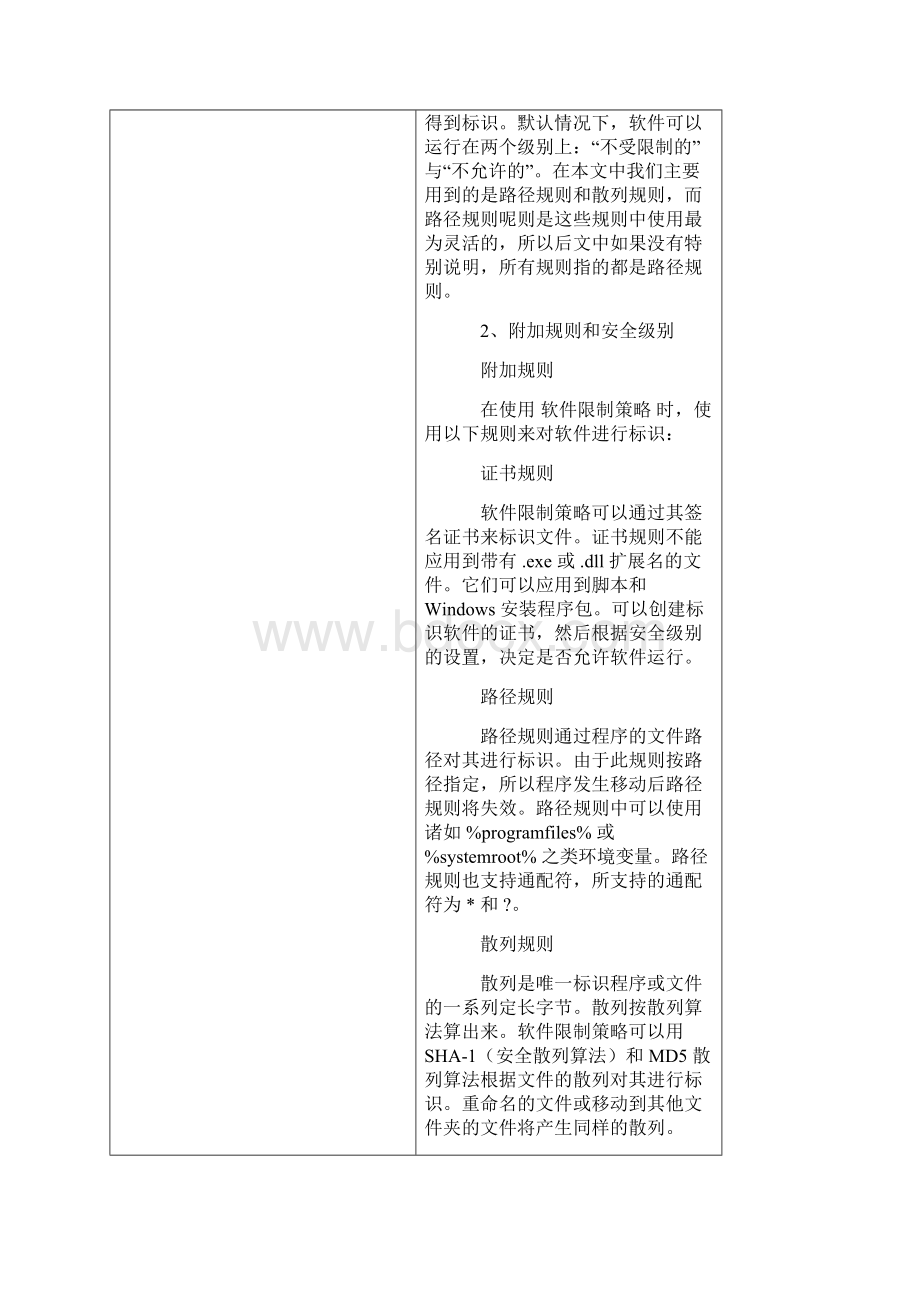 软件限制策略与u盘病毒防范.docx_第2页