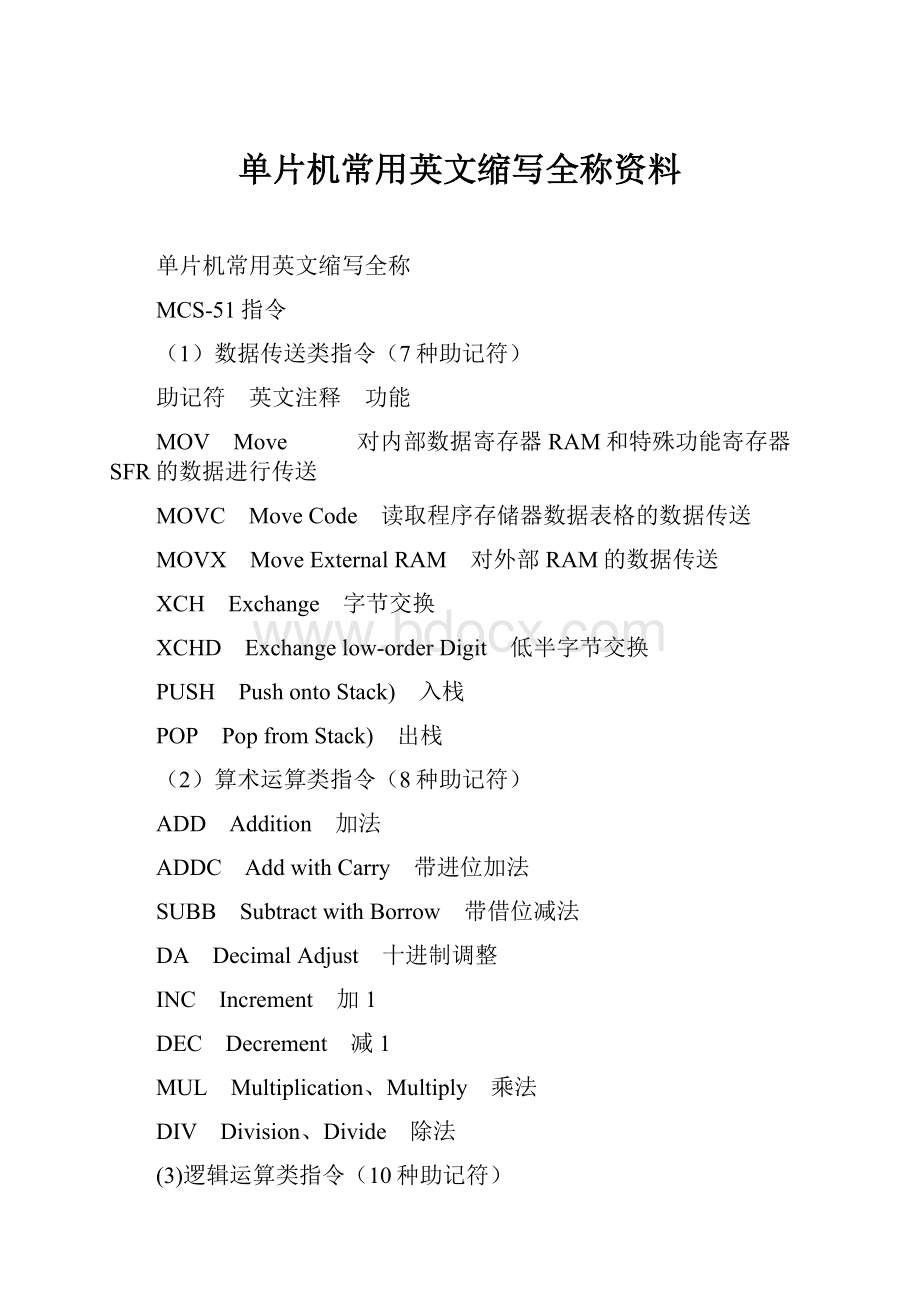 单片机常用英文缩写全称资料.docx_第1页