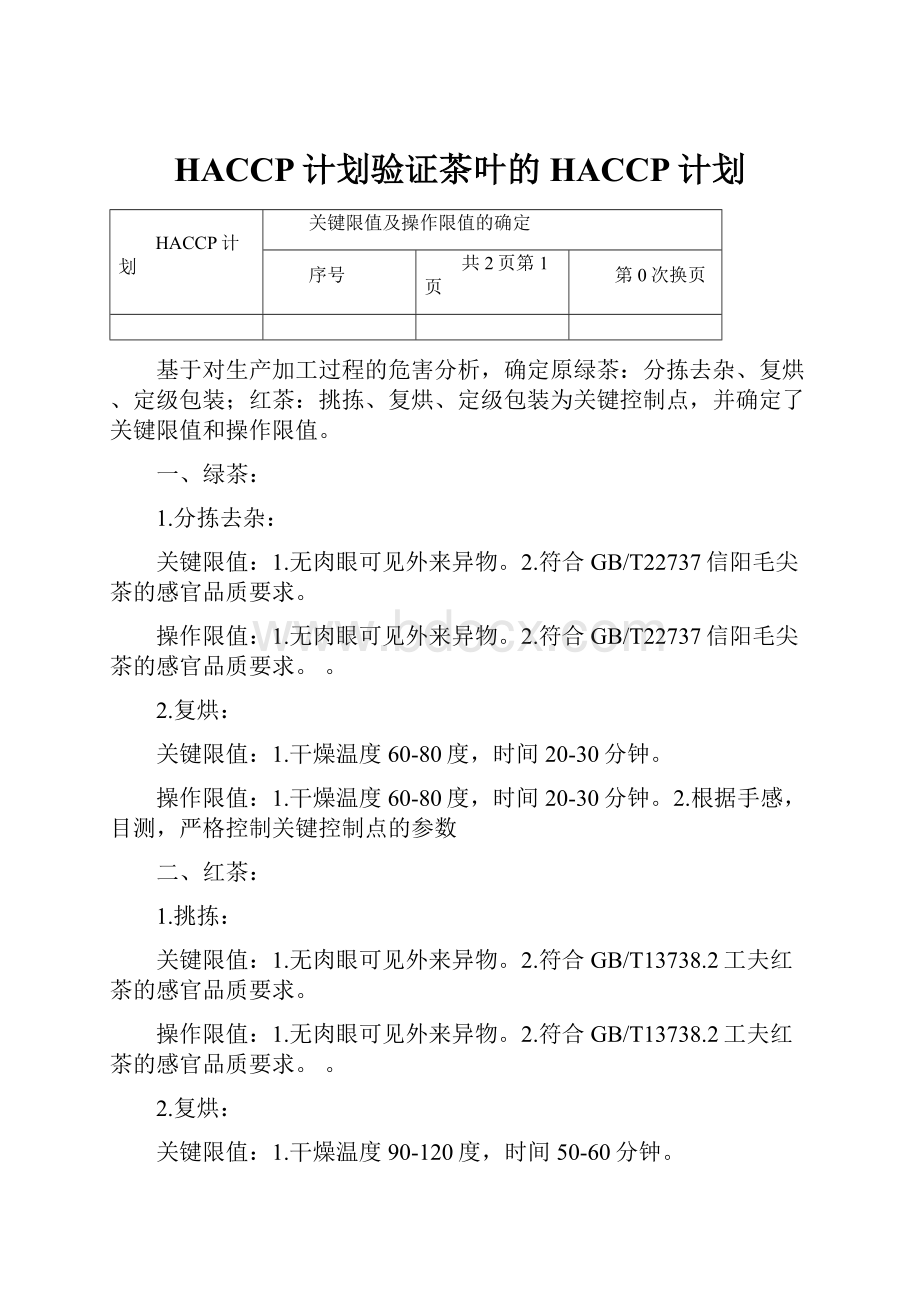 HACCP计划验证茶叶的HACCP计划.docx_第1页