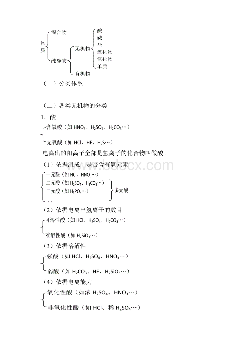 中考化学备考初高中化学知识的衔接.docx_第3页