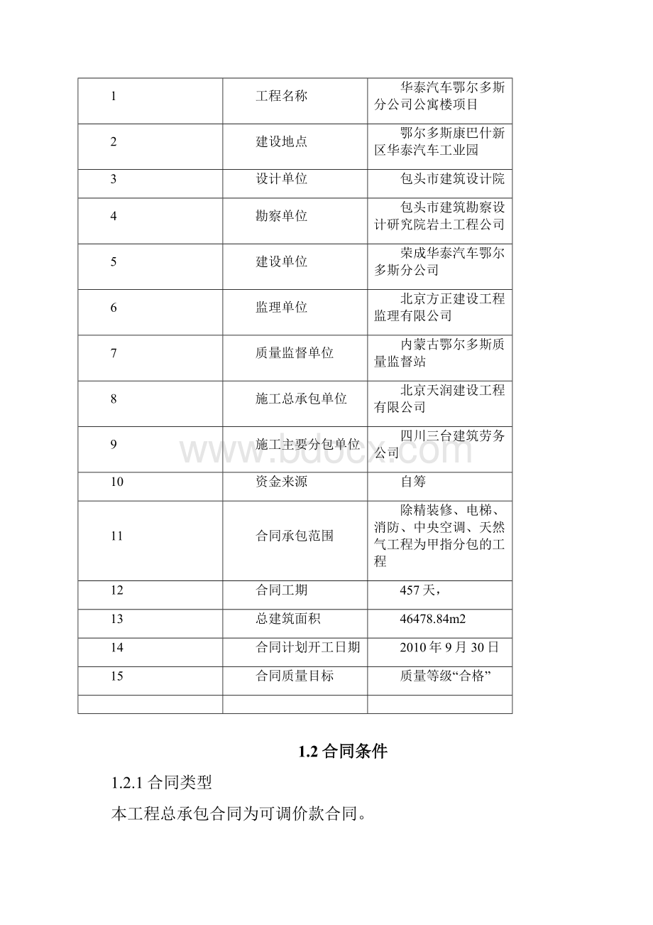 华泰汽车项目策划项目管理计划.docx_第3页