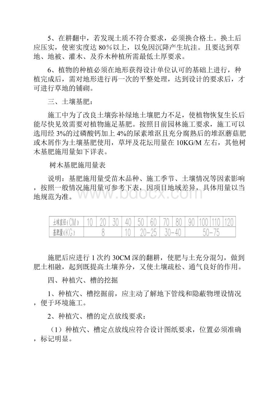 常用苗木产品主要规格质量标准.docx_第3页