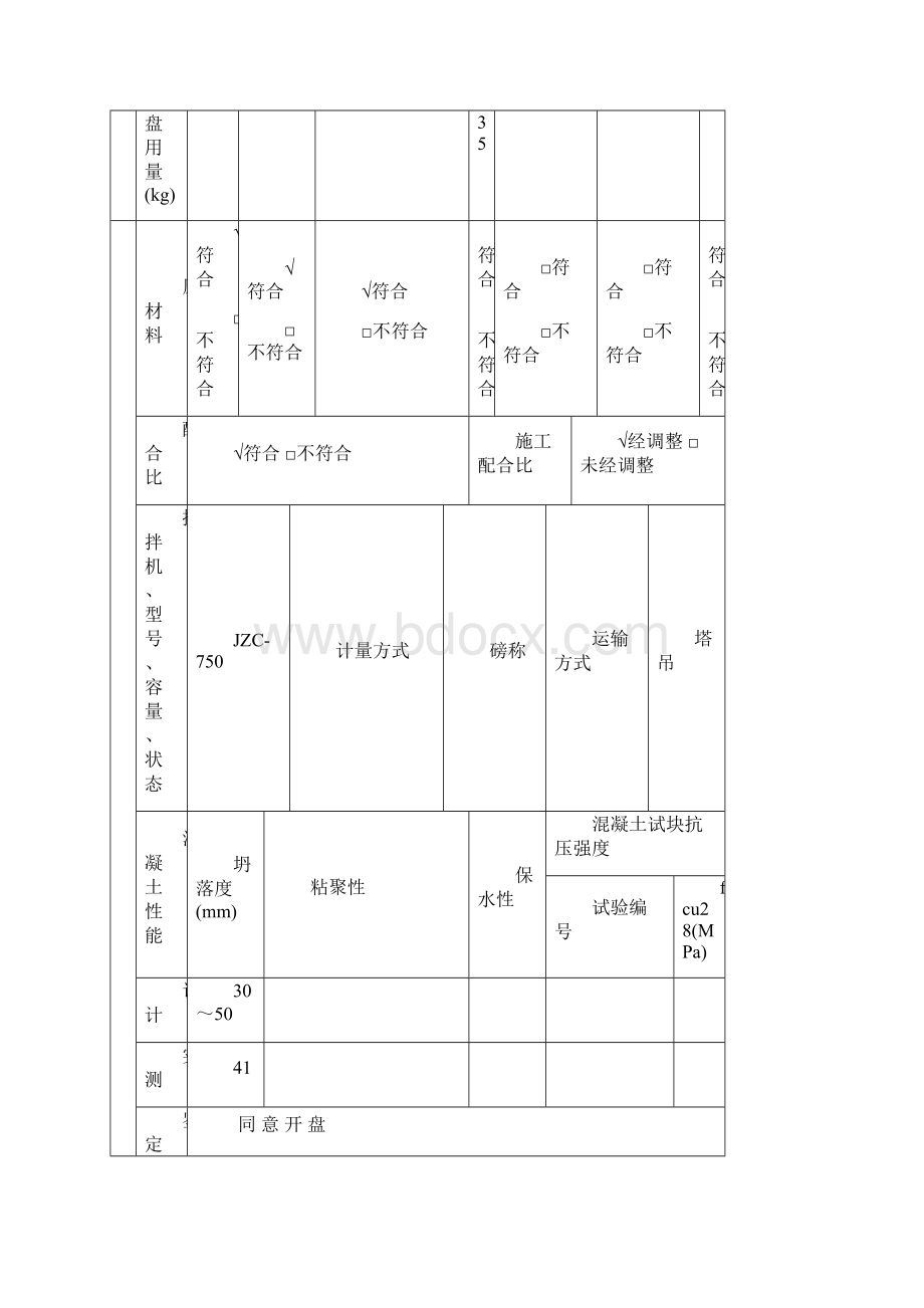 混凝土开盘鉴定.docx_第2页