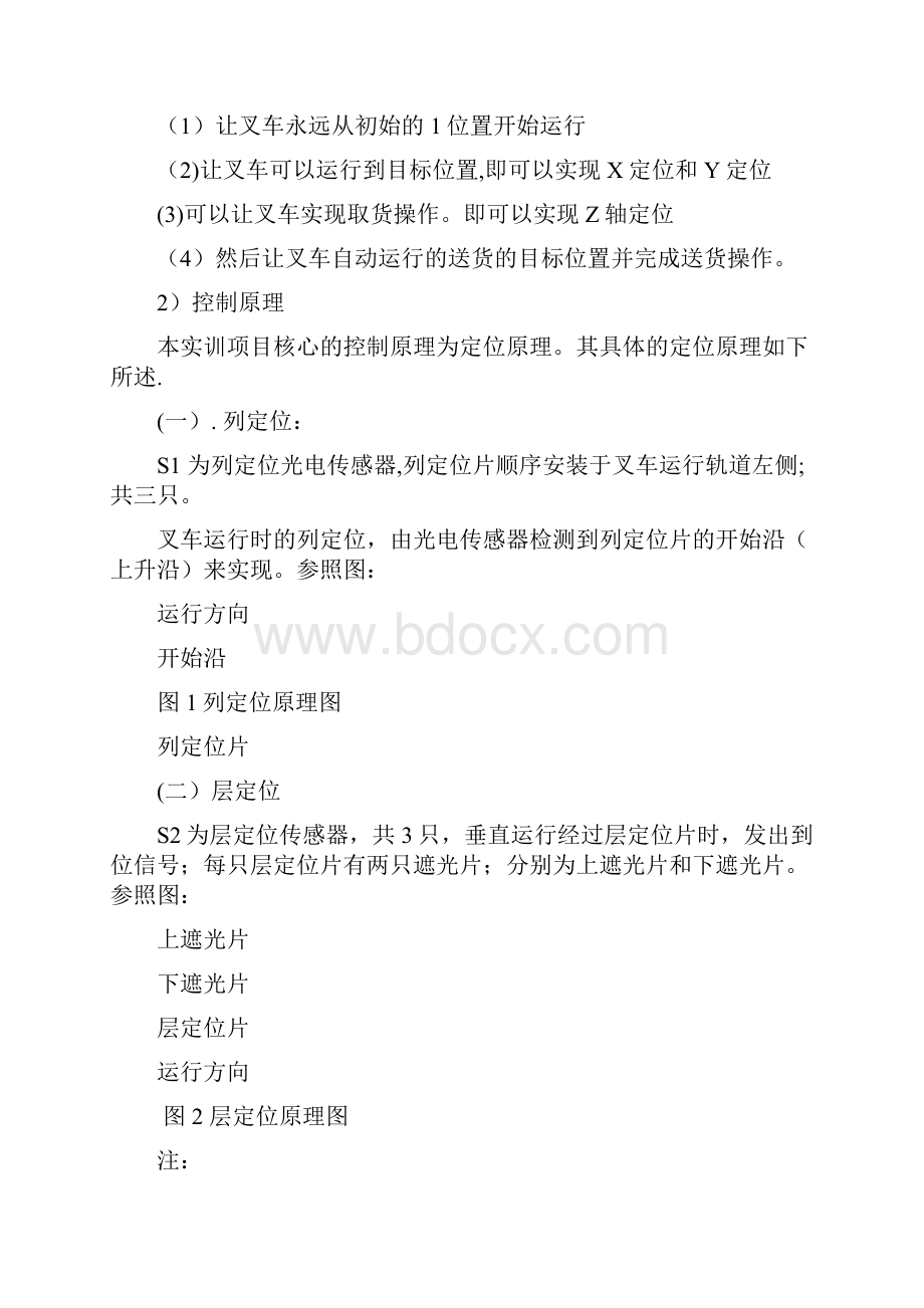 立体仓库控制系统.docx_第2页