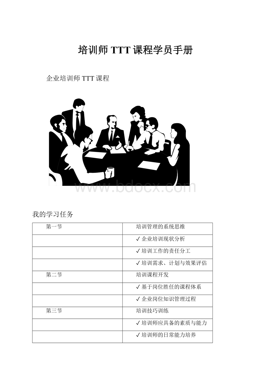 培训师TTT课程学员手册.docx