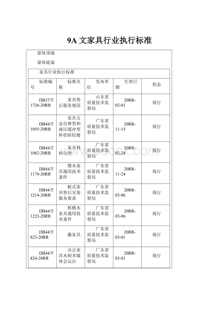 9A文家具行业执行标准.docx_第1页