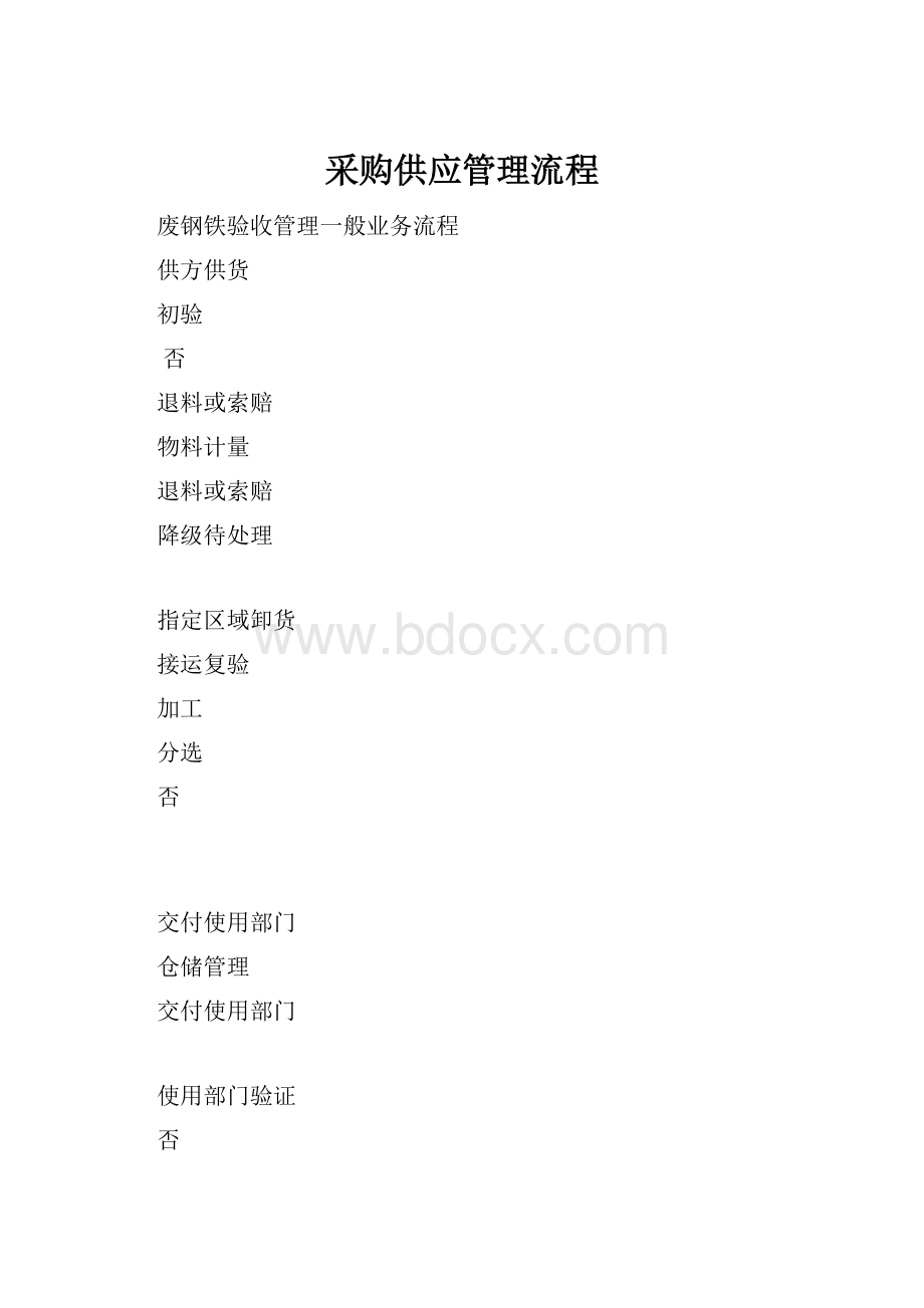 采购供应管理流程.docx