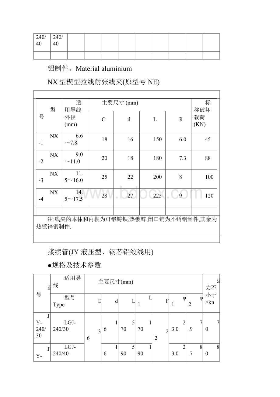 电力金具型号名称较全.docx_第3页