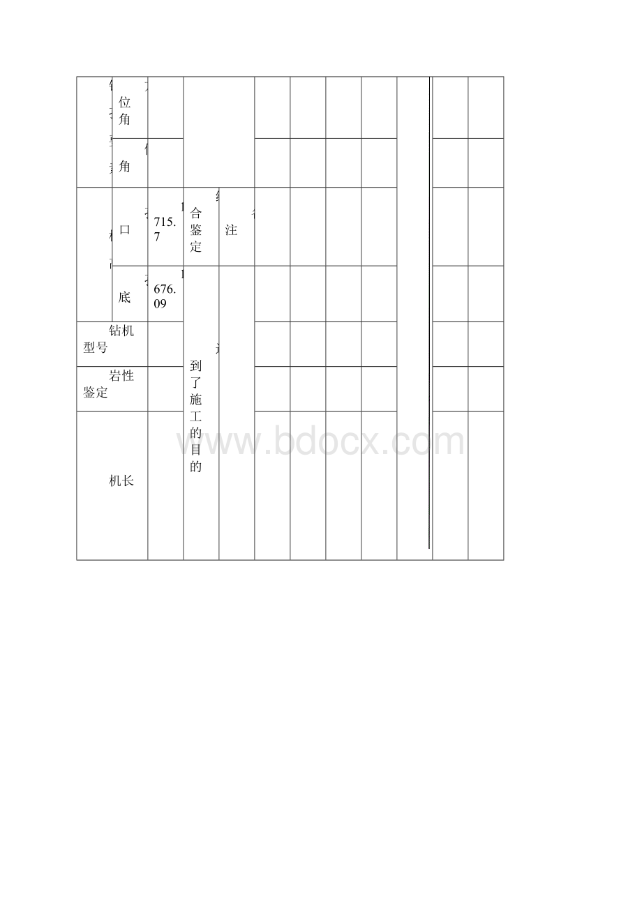 6井下水文地质钻孔成果台账.docx_第2页