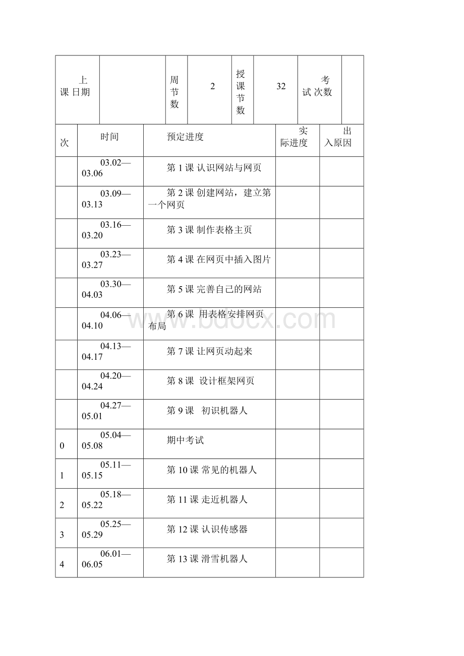 六年级信息技术下册集体备课教案.docx_第2页