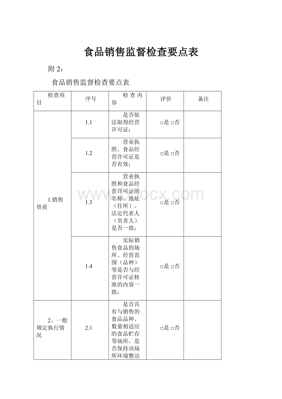 食品销售监督检查要点表.docx