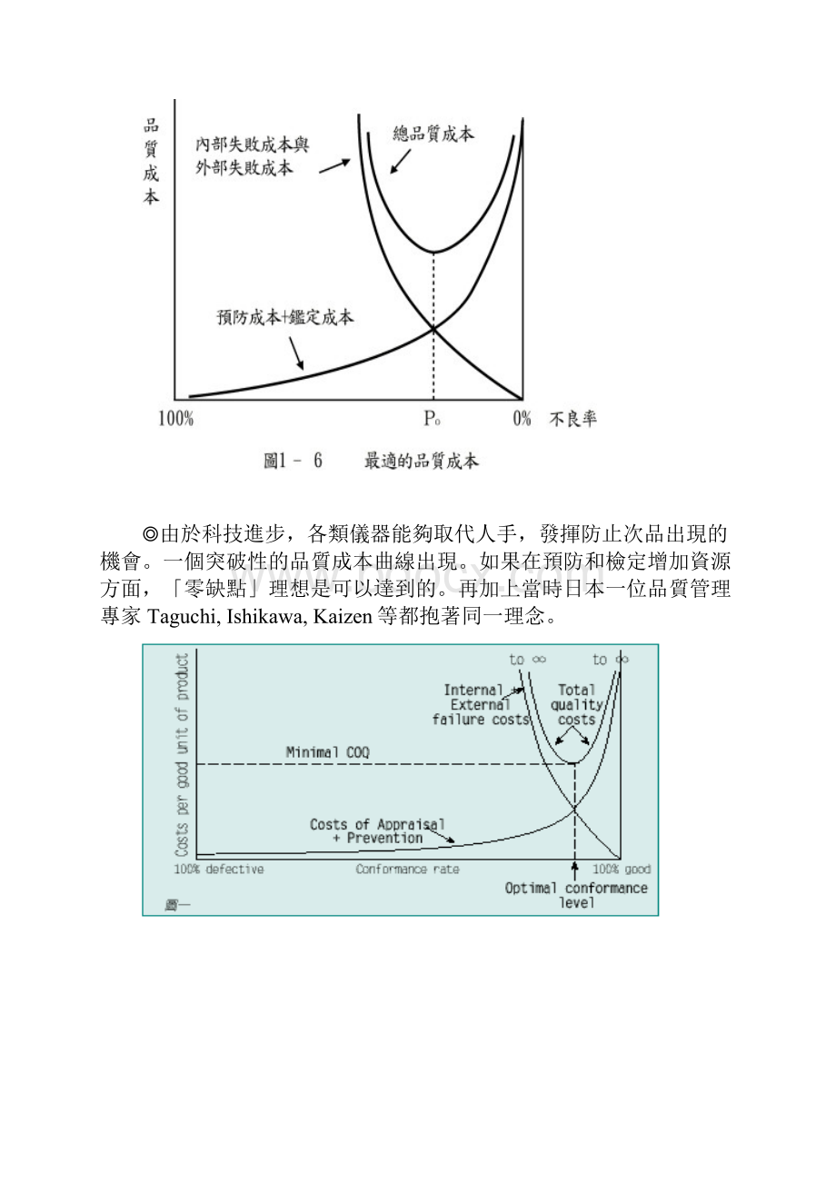 品质成本.docx_第2页