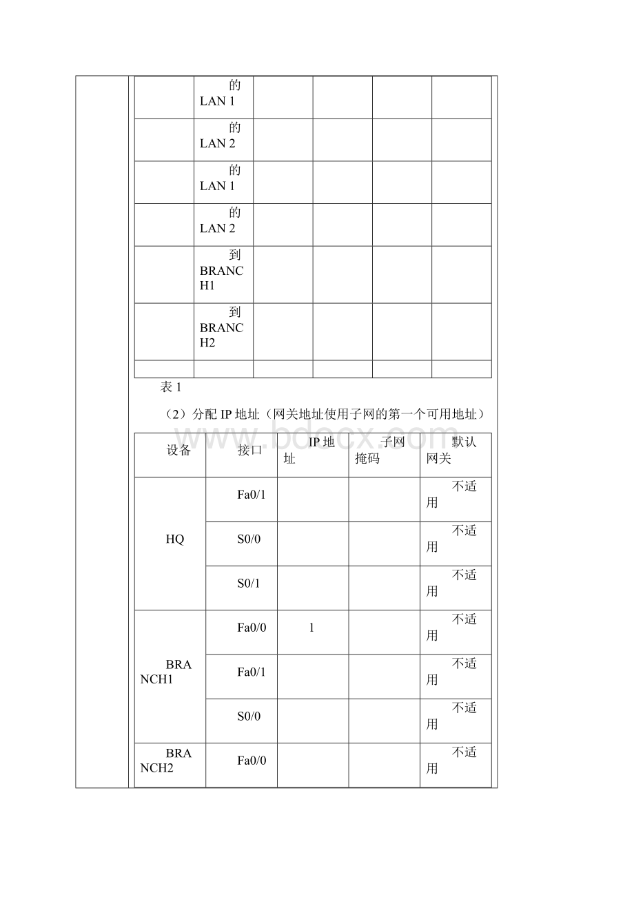 子网划分路由配置实验报告.docx_第2页