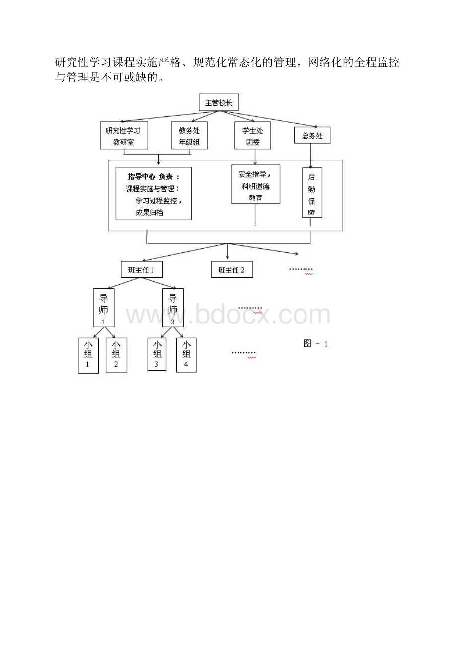 研究性学习总结.docx_第3页