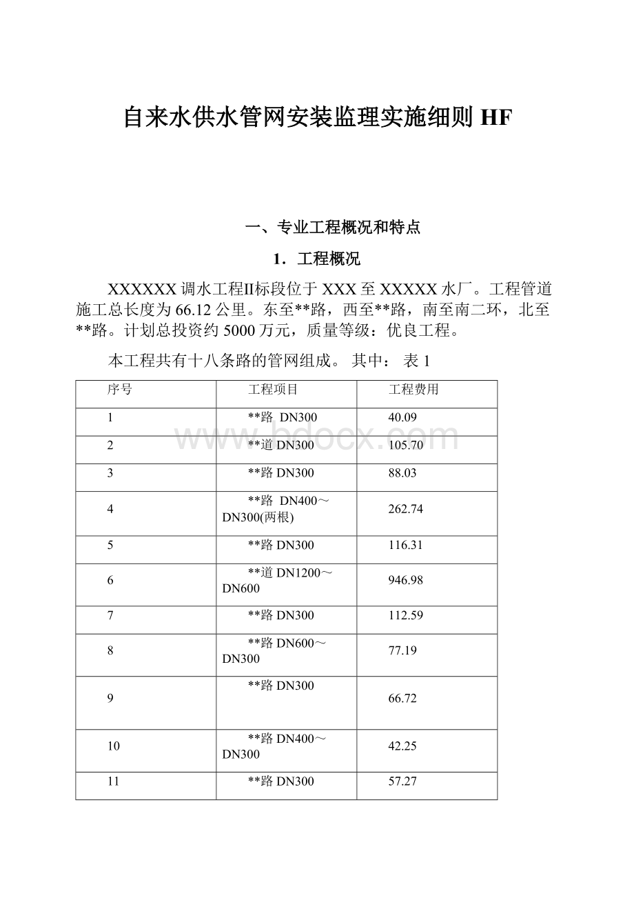 自来水供水管网安装监理实施细则HF.docx