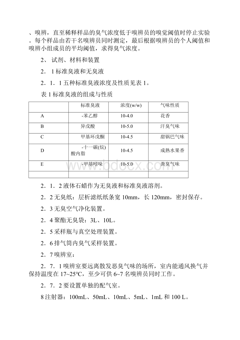 恶臭的测定作业指导书.docx_第2页