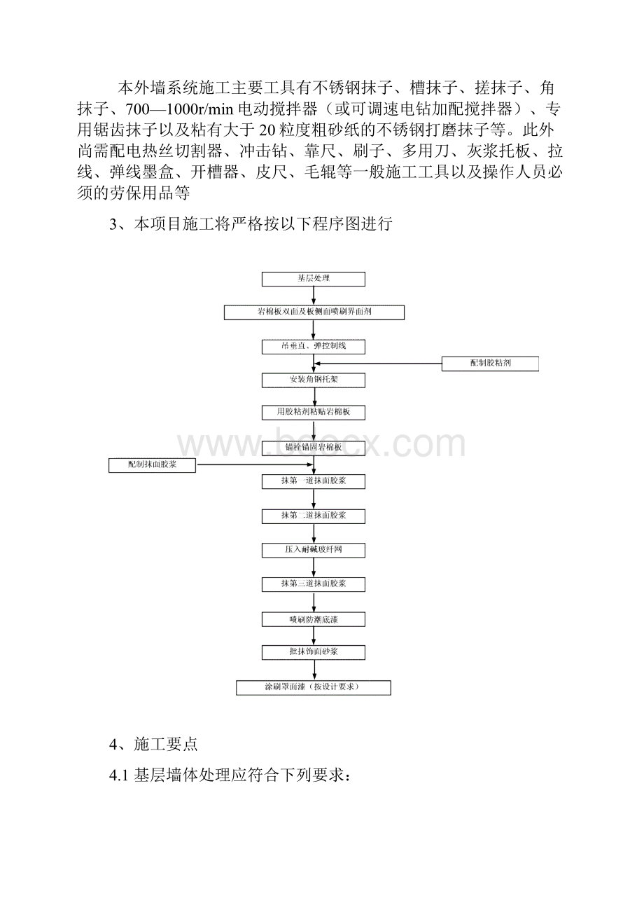 岩棉板外墙保温系统施工方案.docx_第2页