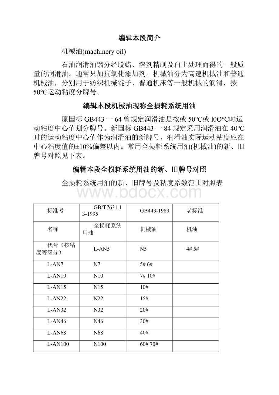 机械油液压油.docx_第2页