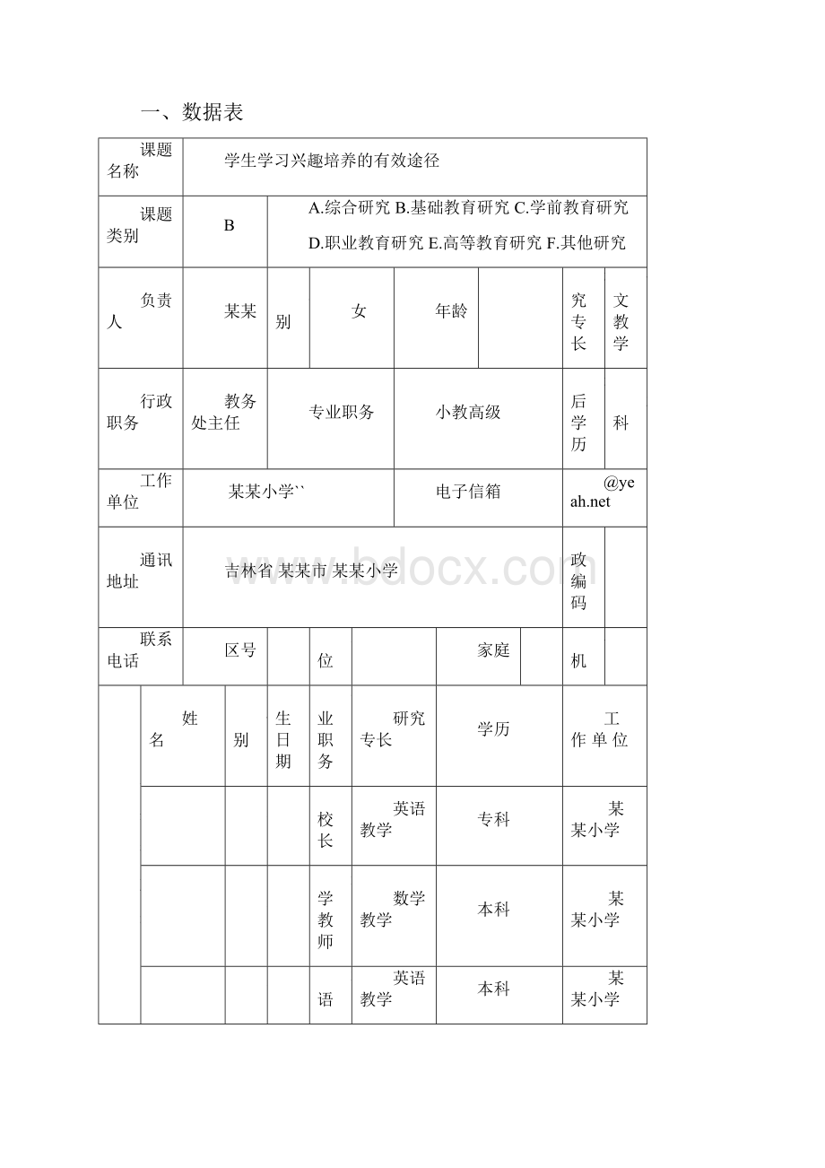 小学教师《学生学习兴趣培养的有效途径研究》课题项目申报书含内容.docx_第2页