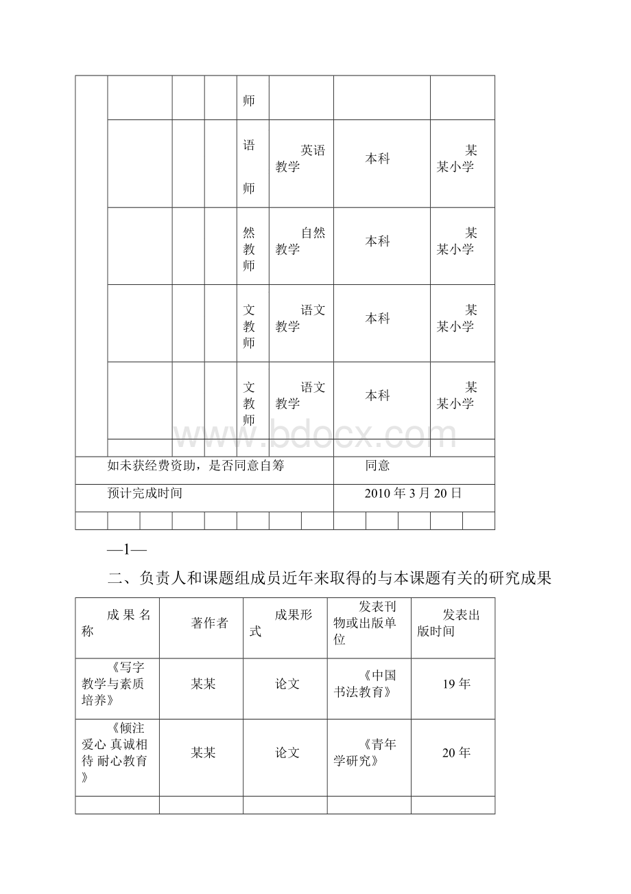 小学教师《学生学习兴趣培养的有效途径研究》课题项目申报书含内容.docx_第3页