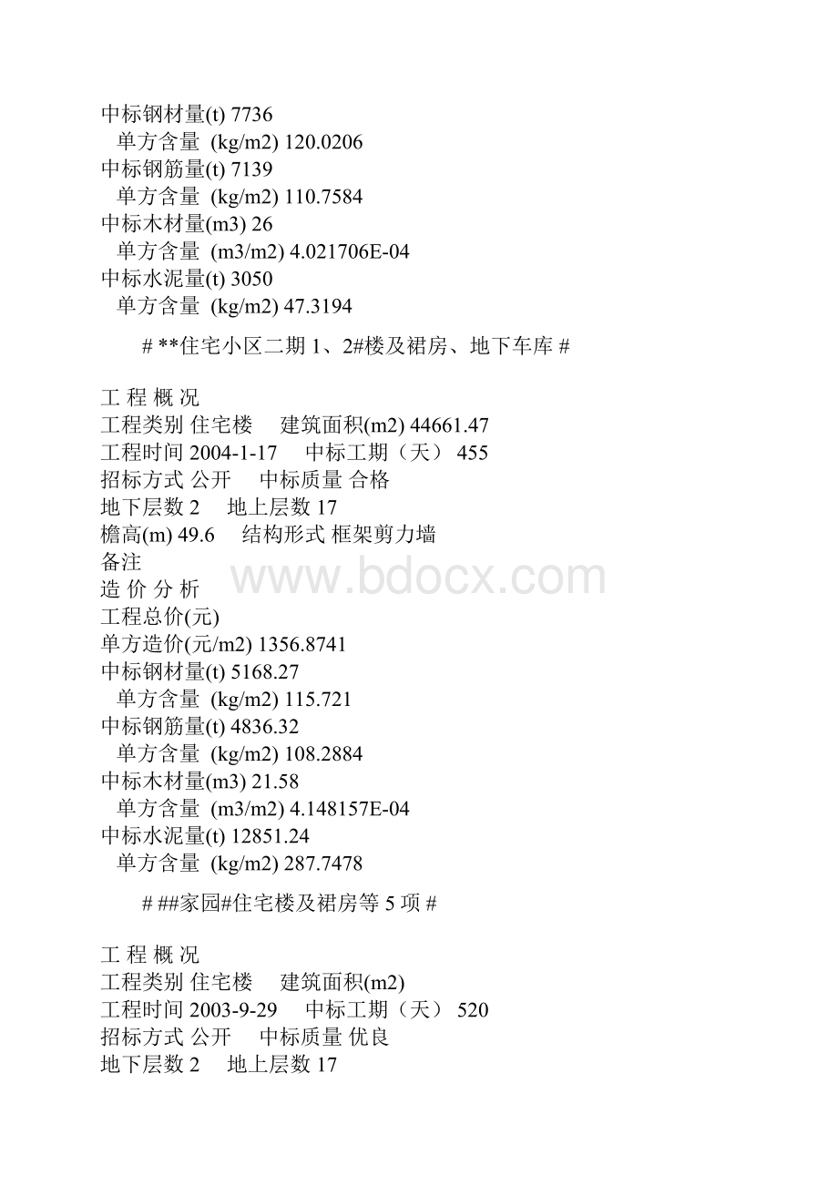 建筑面积常规材料含量.docx_第2页