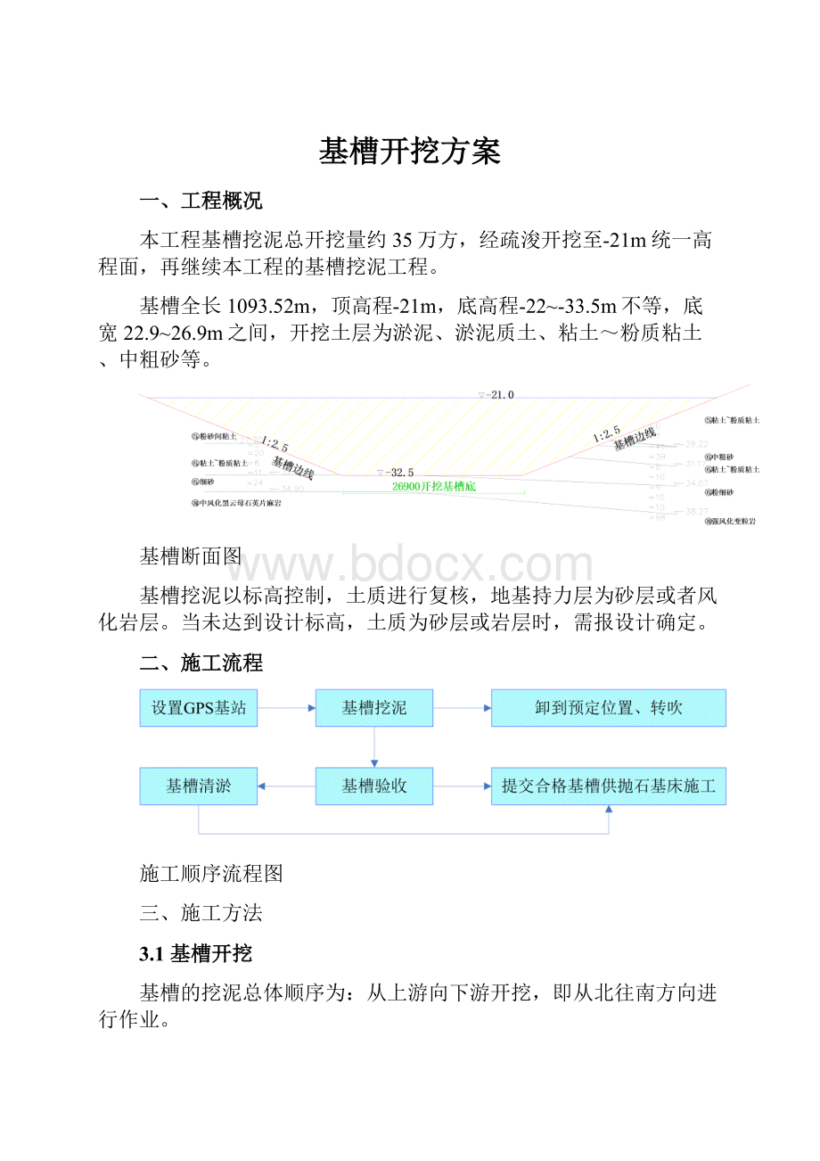 基槽开挖方案.docx