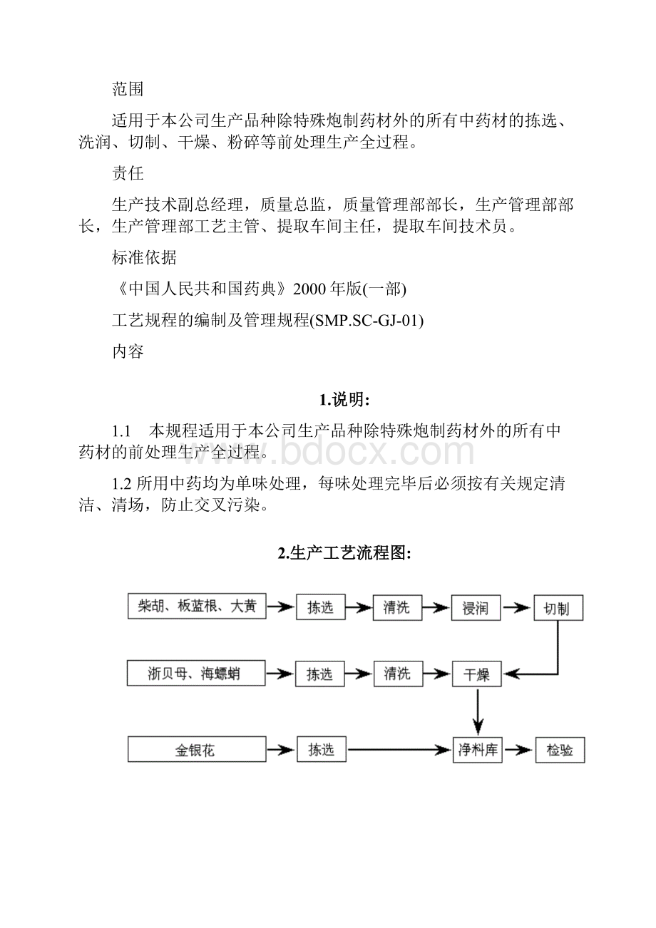 方大中药材前处理工艺规程.docx_第2页