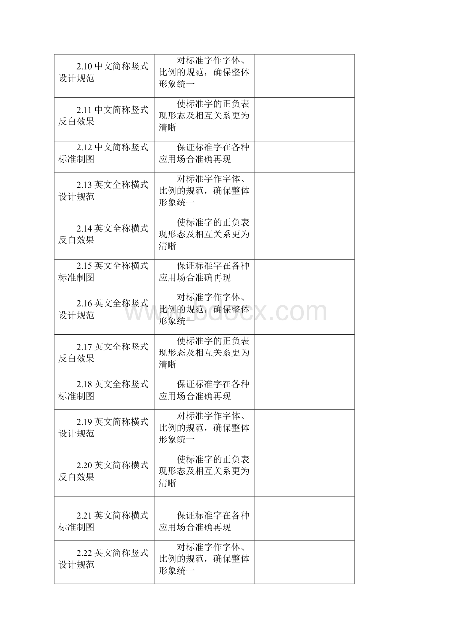 项目设计CI规划及VI视觉识别系统手册.docx_第3页