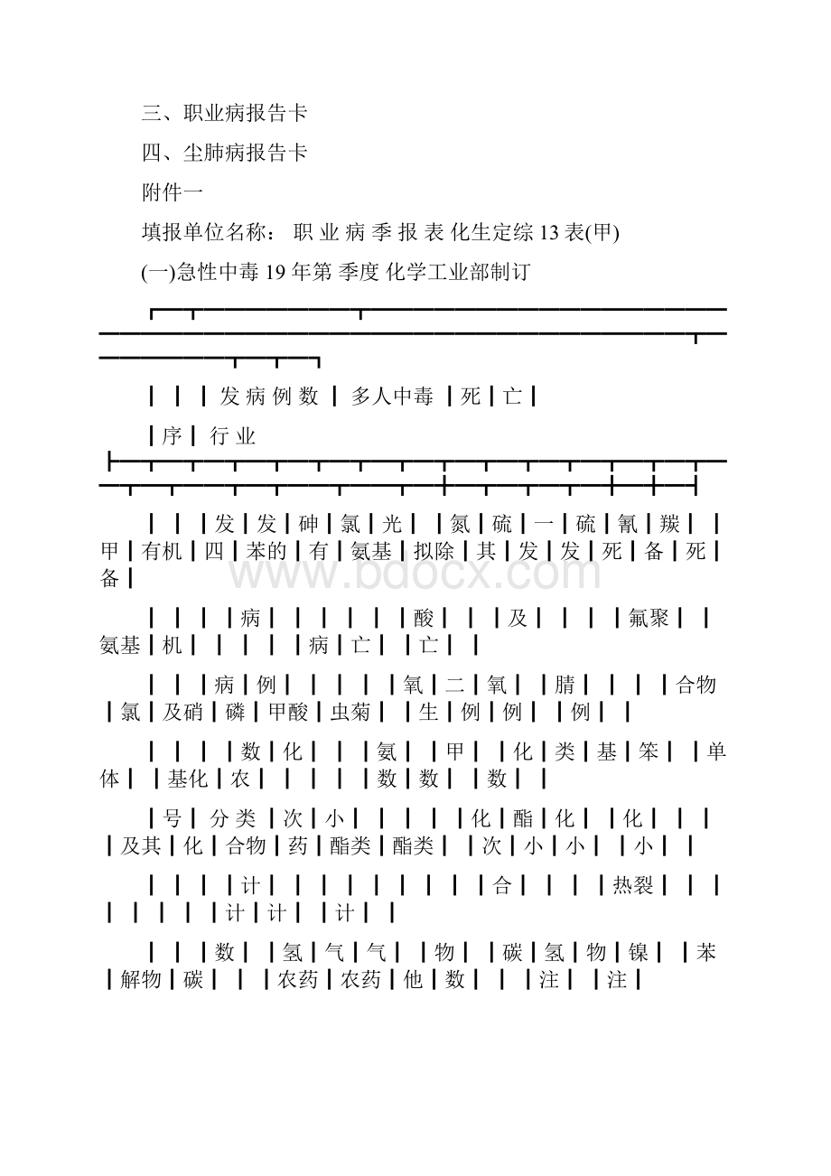 化工系统职业病报告办法.docx_第3页