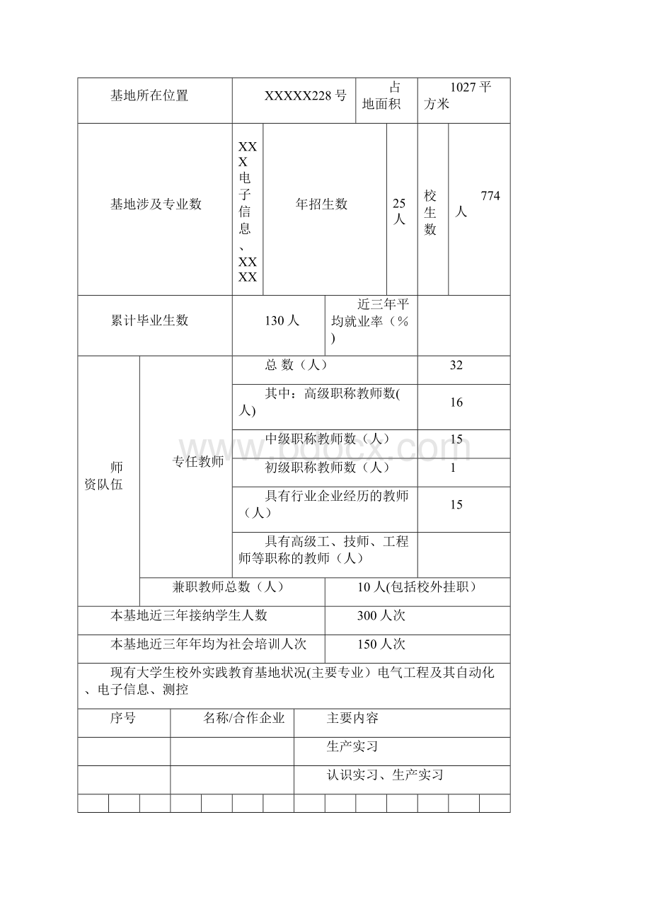 校外实践教育基地建设方案.docx_第2页