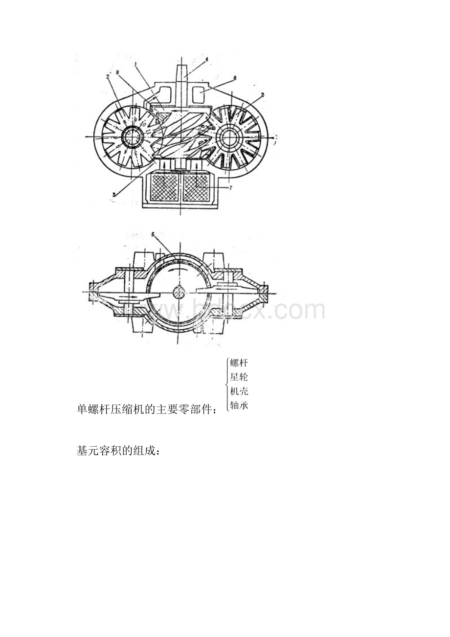 单螺杆压缩机3.docx_第2页