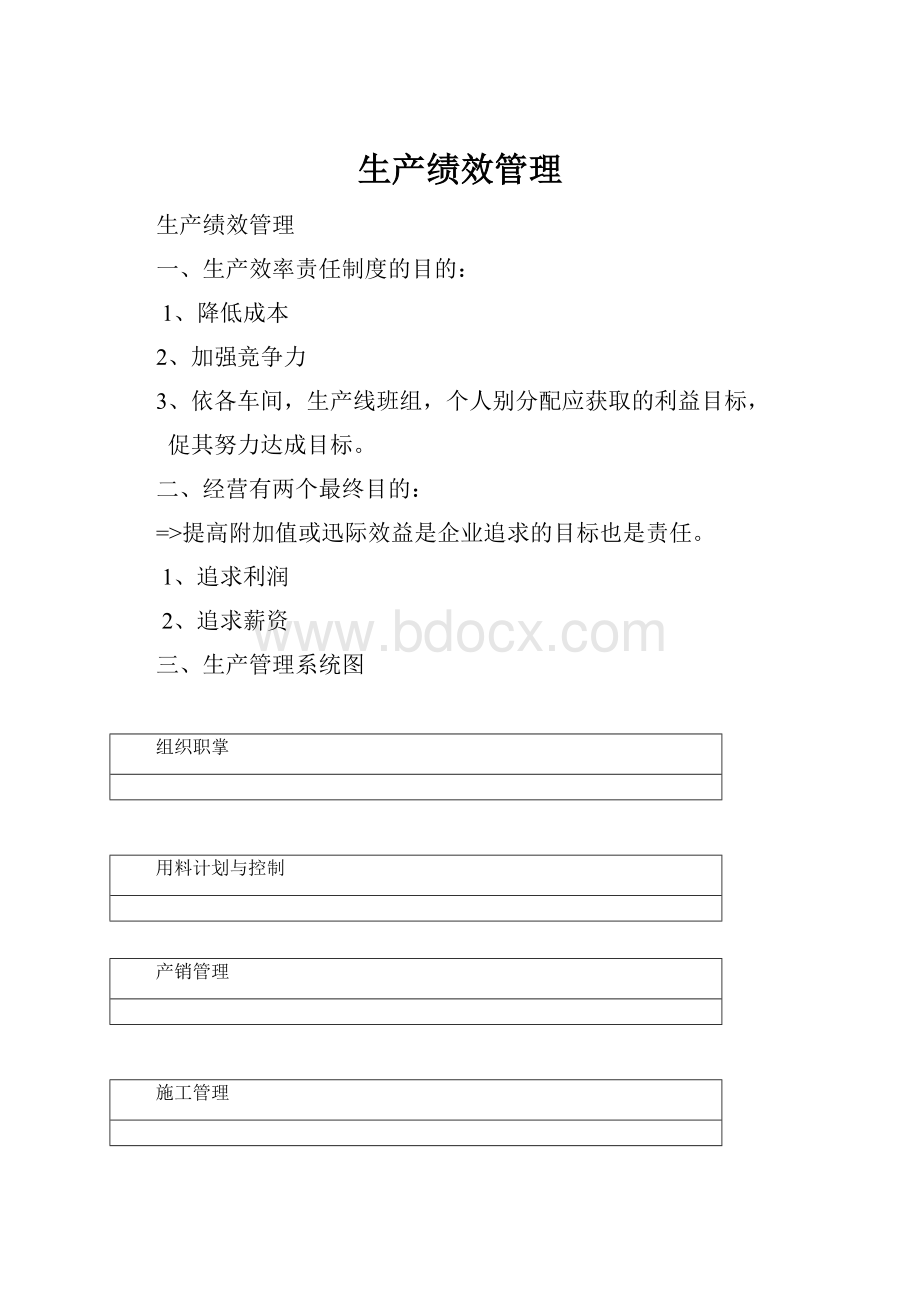 生产绩效管理.docx