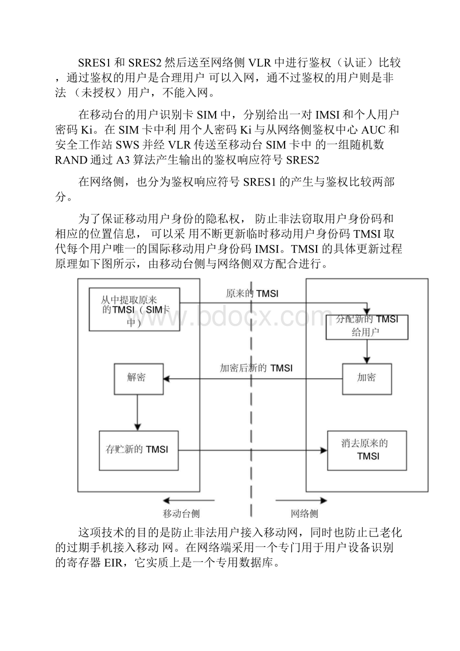 移动通信中的鉴权.docx_第2页