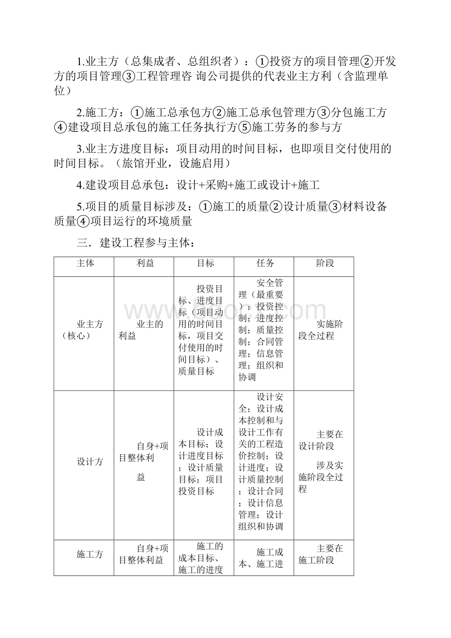 二级建造师考试《施工管理》章节考点归纳及习题集备考可编辑.docx_第2页