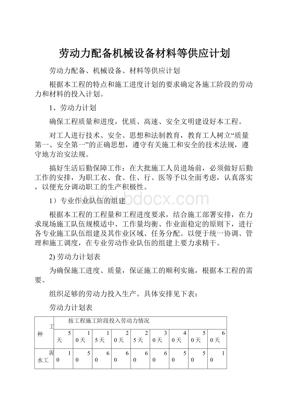 劳动力配备机械设备材料等供应计划.docx_第1页