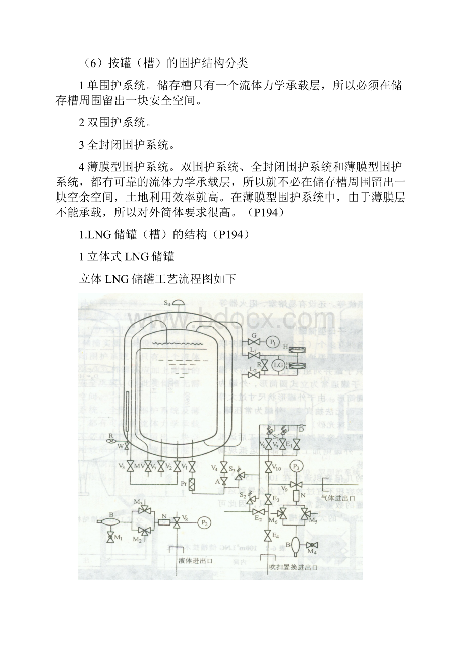 液化天然气的储存与运输.docx_第3页