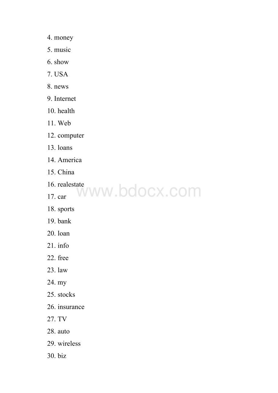 国际最具有价值的域名英文单词To定稿版.docx_第2页