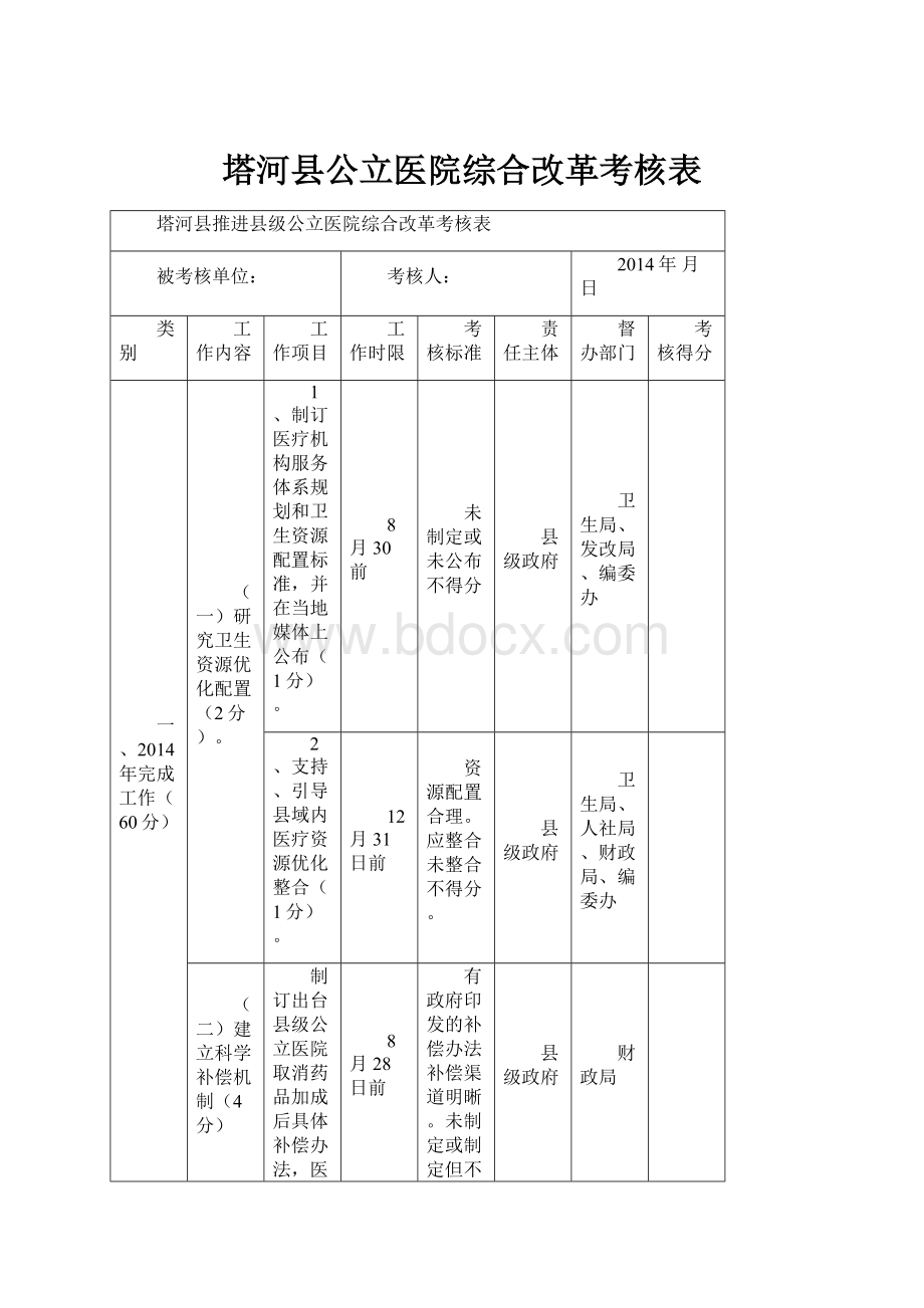 塔河县公立医院综合改革考核表.docx_第1页