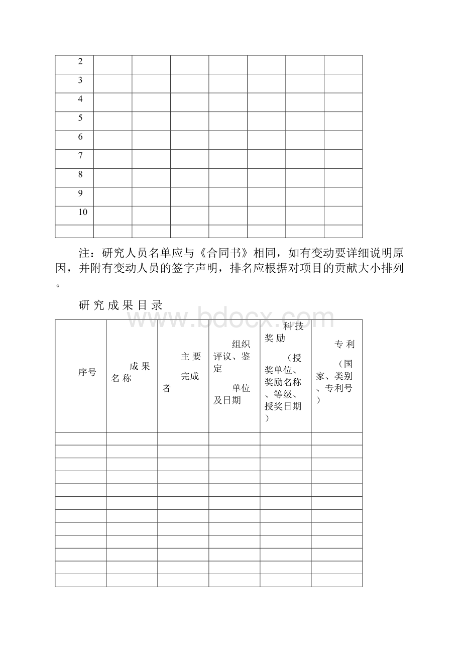 科技计划项目结题报告书.docx_第3页