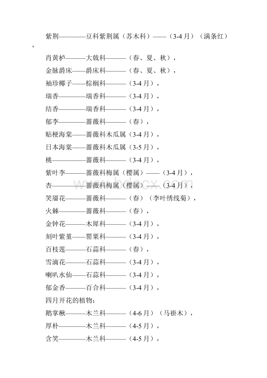 造价资料园林工程常用植物花期.docx_第2页