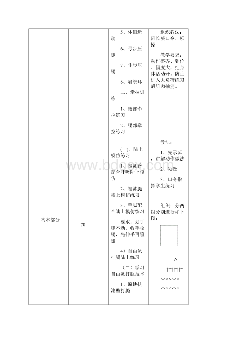 自由泳教案.docx_第2页