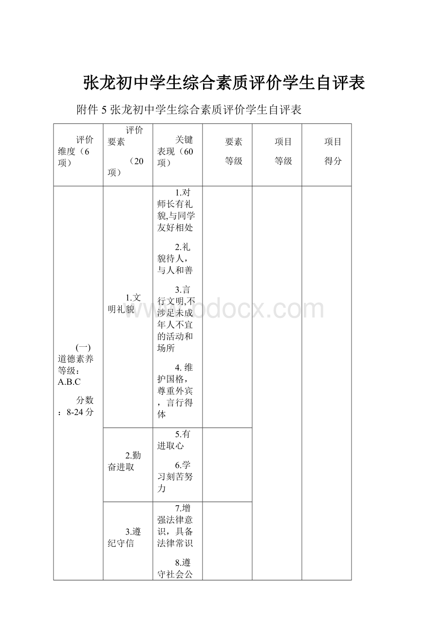 张龙初中学生综合素质评价学生自评表.docx