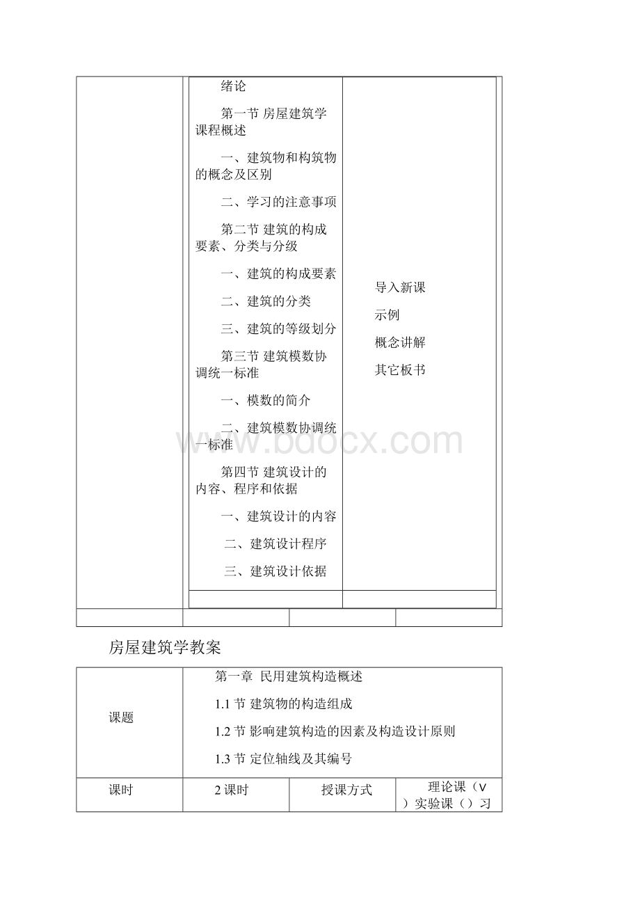 房屋建筑学教案.docx_第3页