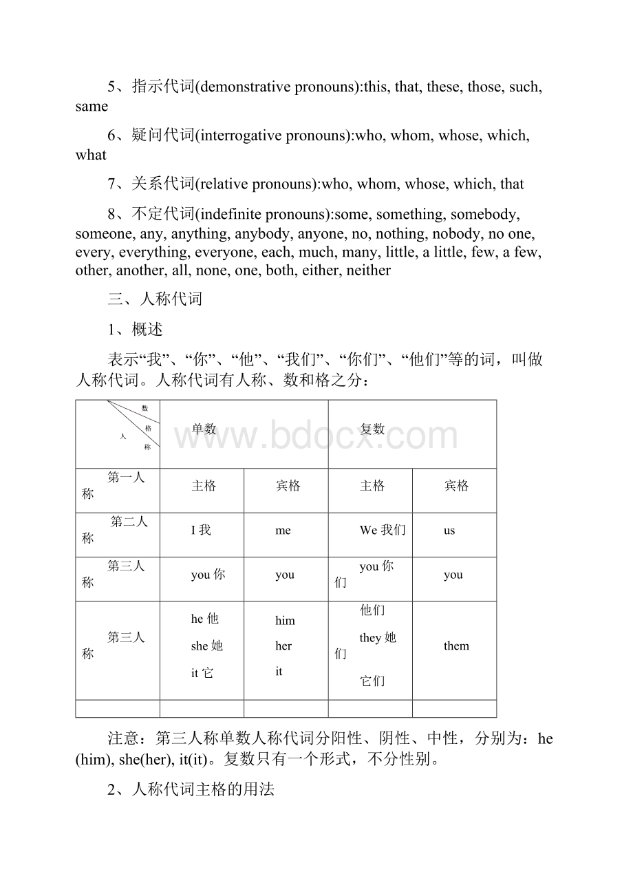 英语代词及练习.docx_第2页