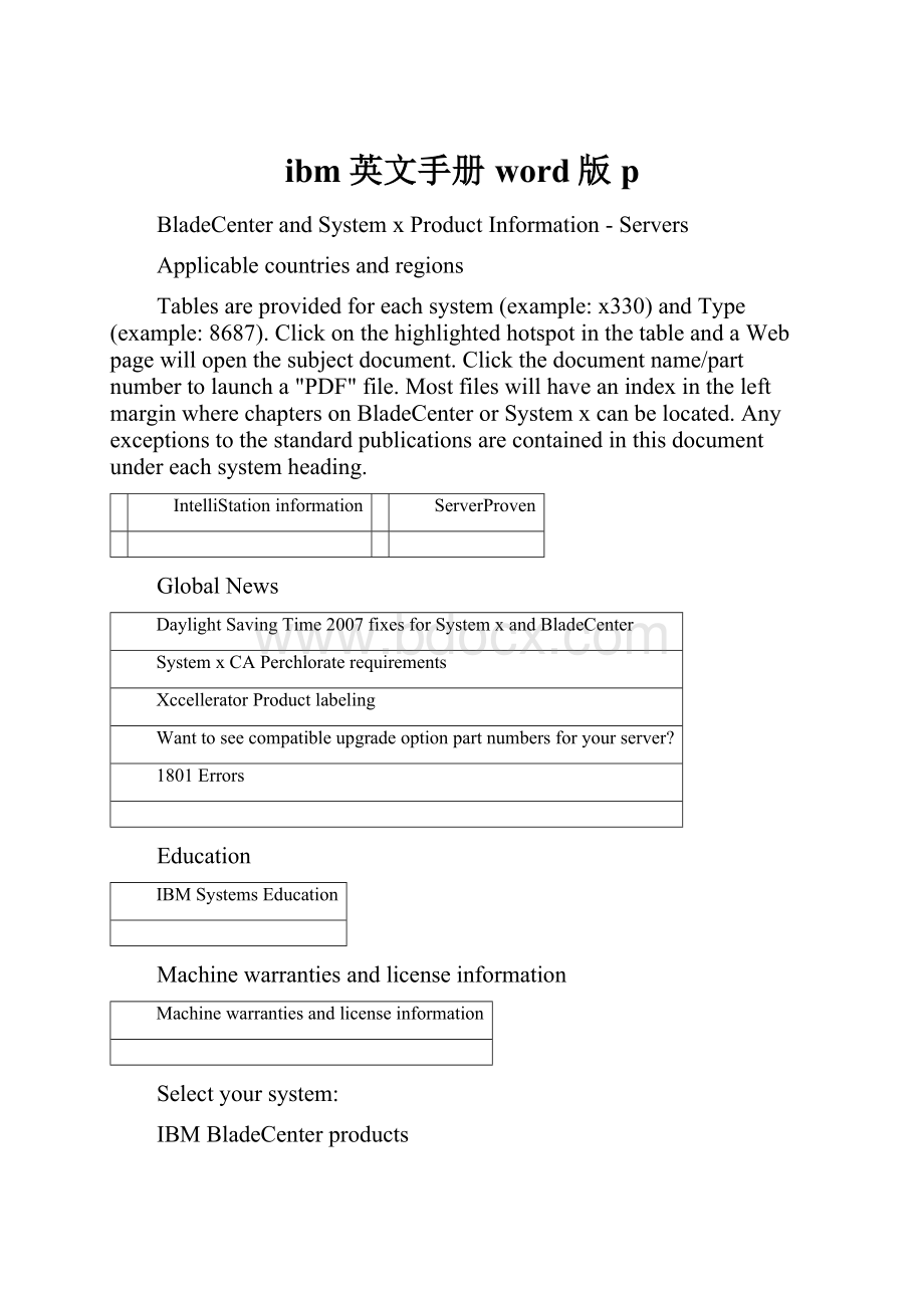 ibm英文手册word版p.docx_第1页